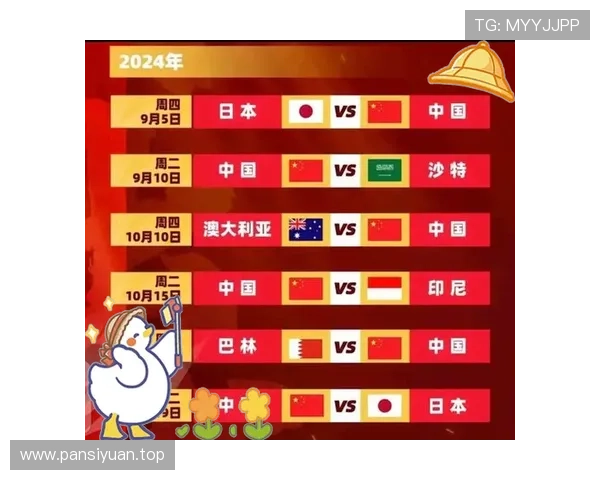 2026世界杯名额分配怎么算
