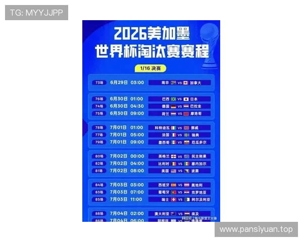 2026世界杯淘汰赛赛制解读：32强到16强如何产生